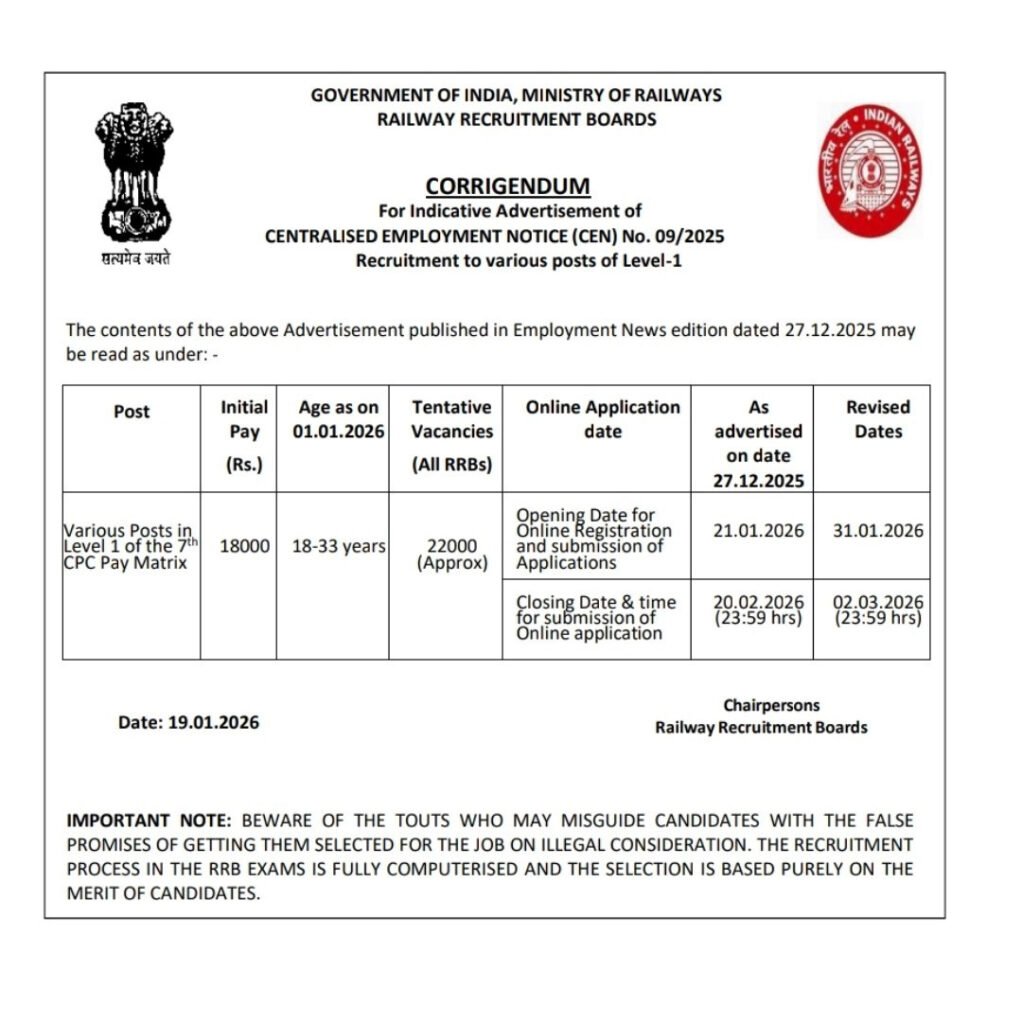 RRB Group D Recruitment 2026